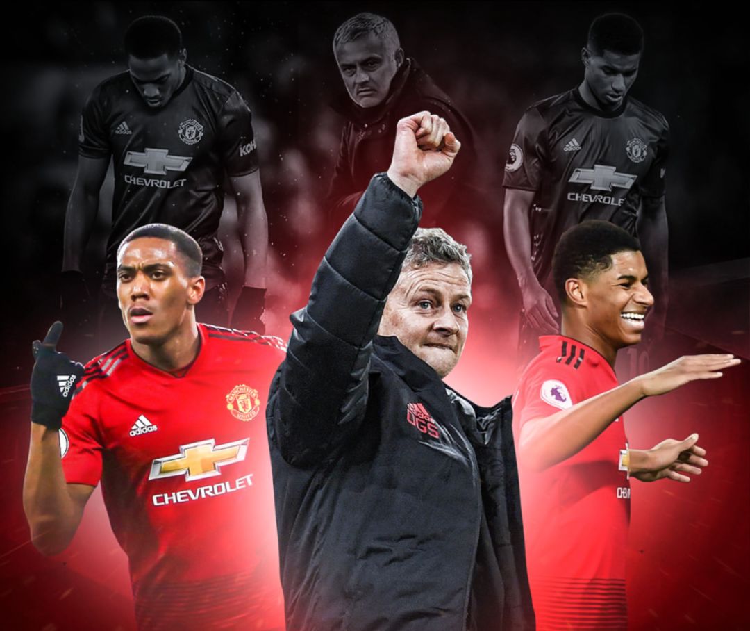 政府和相关 政府和相关